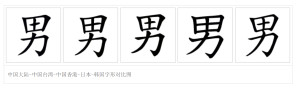字形对比