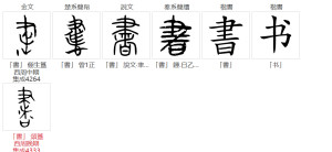书的演变