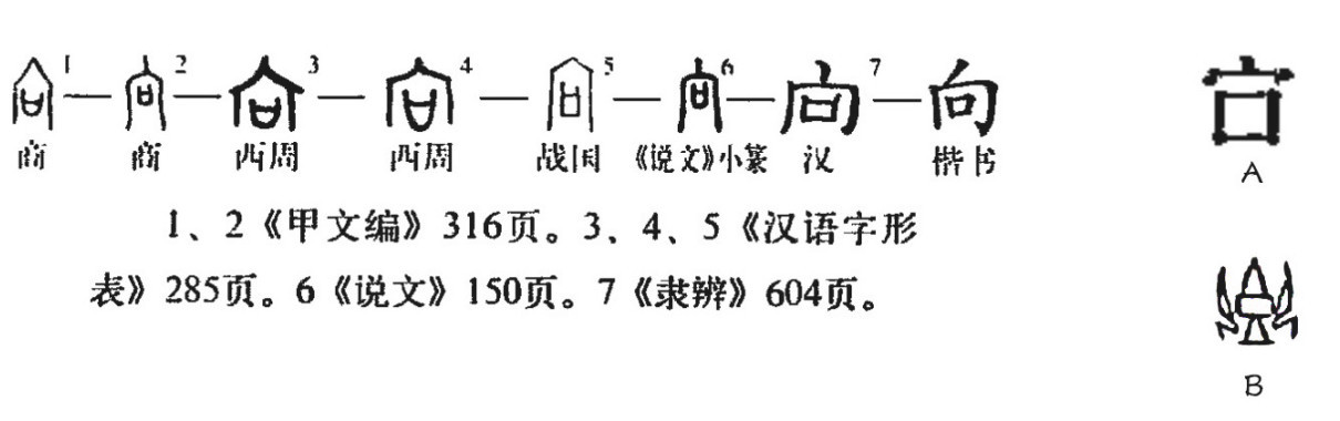 向(中国汉字)