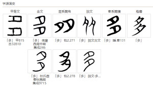 字源演变