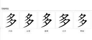 字形对比