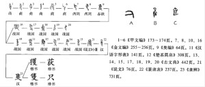 只