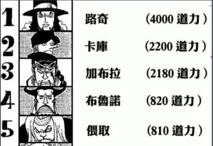 道力