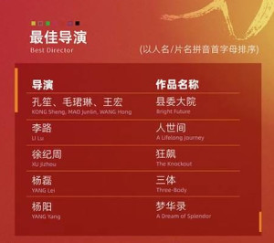最佳导演