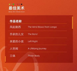 最佳美术