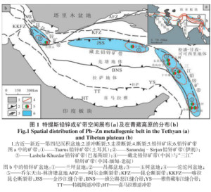 阿克赛钦