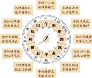 什么时候是子时 300