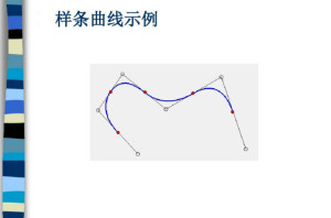 样条曲线 _ 百科