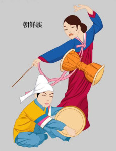 朝鲜族服饰