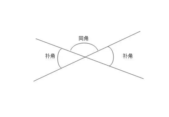 邻补角 _ 百科