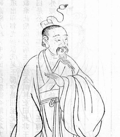 王尊