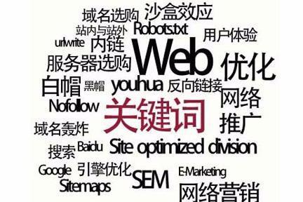 关键词(词语)