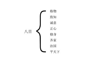 八目 - 搜狗百科