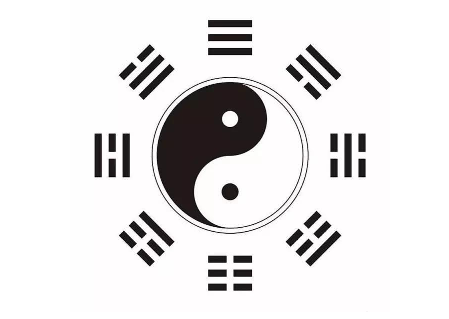 太极八卦(传统文化术语)_搜狗百科