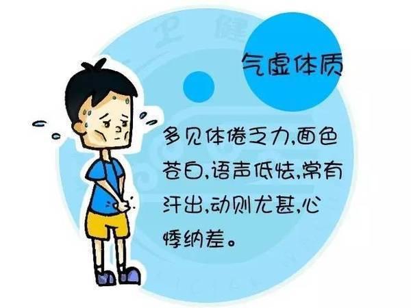气虚_搜狗百科