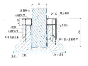主梁 - 搜狗百科