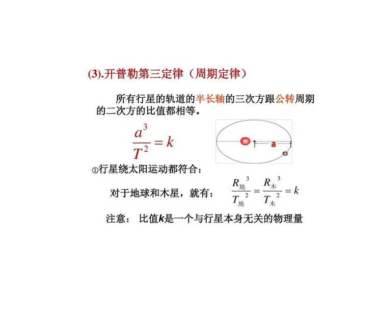 开普勒第三定律(行星运动定律)_搜狗百科