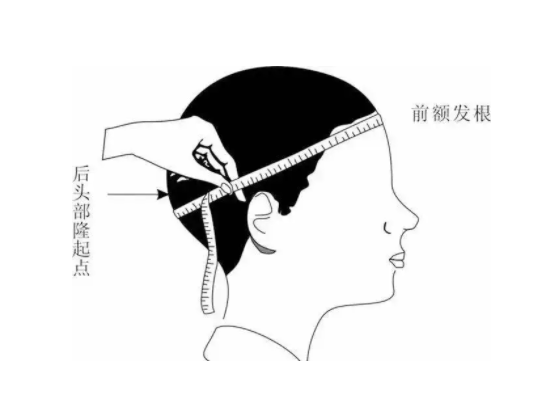 头围(人体测量术语)_搜狗百科