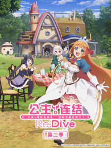 Re:Dive