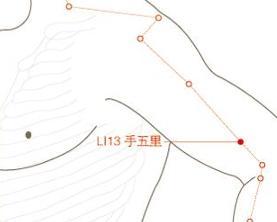 手五里穴 - 搜狗百科