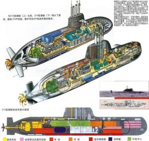 214型潜艇和212型潜艇对比图
