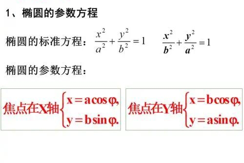 参数方程