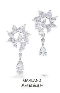 GarlandCollection