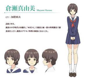仓濑真由美
