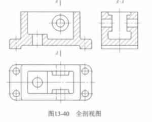 全剖视图