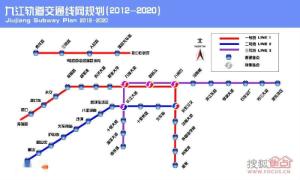 线路规划