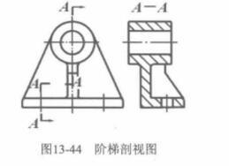 阶梯剖视图