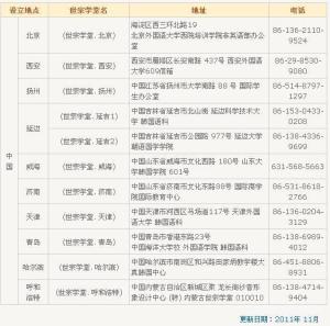 一般世宗学堂目录
