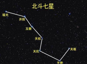 天权