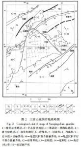 三清山岩体情况