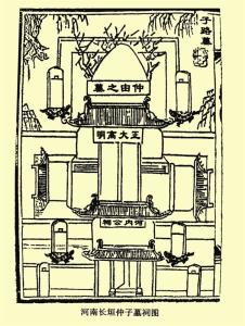 长垣县子路坟明代规制