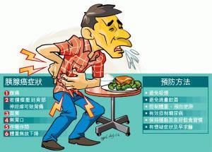 胰腺癌