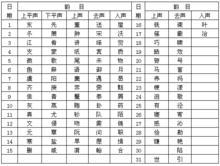 韵目代日表图册