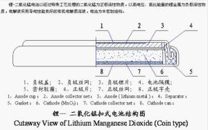 CR扣式电池图解 锂锰电池