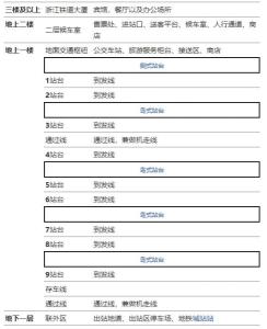 杭州站整体布局