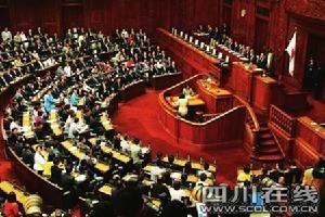 55年体制图册