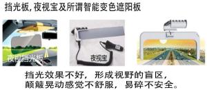 夜视宝挡光板使用效果不好