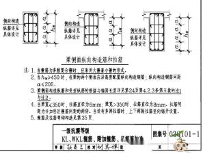 03G101-1图集中hw相关图（p63)