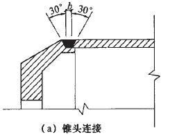 锥头组焊[参考资料P35]