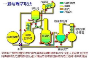 原理示意图