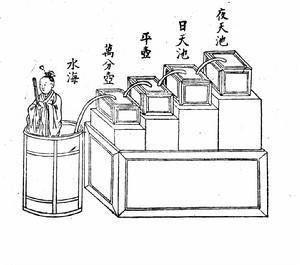 漏刻