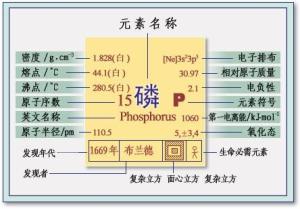 磷的性质