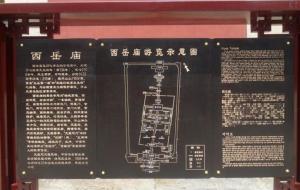 西岳庙游览示意图
