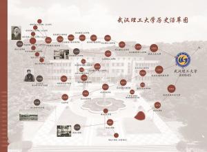 武汉理工大学发展