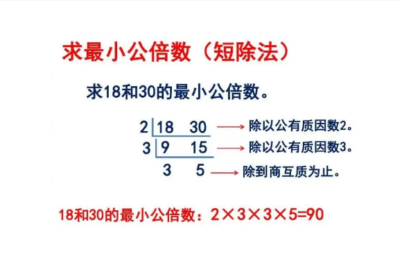 公倍数