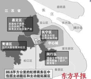 大虹桥在整个上海市内的位置与周边城区定位